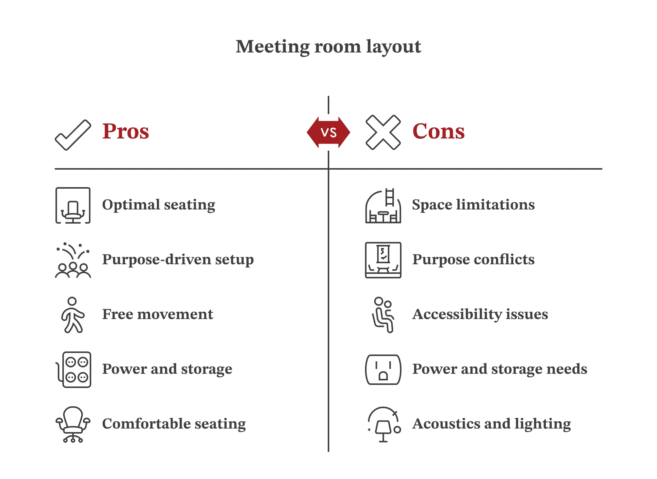Meeting Room Furniture Layout Ideas for Small & Large Offices 10 Meeting Room Layout scaled